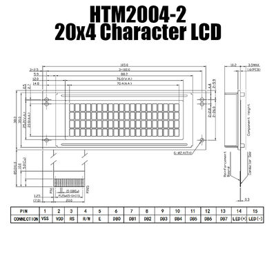 साइड व्हाइट बैकलाइट HTM2004-2 के साथ टिकाऊ 4X20 कैरेक्टर एलसीडी मॉड्यूल
