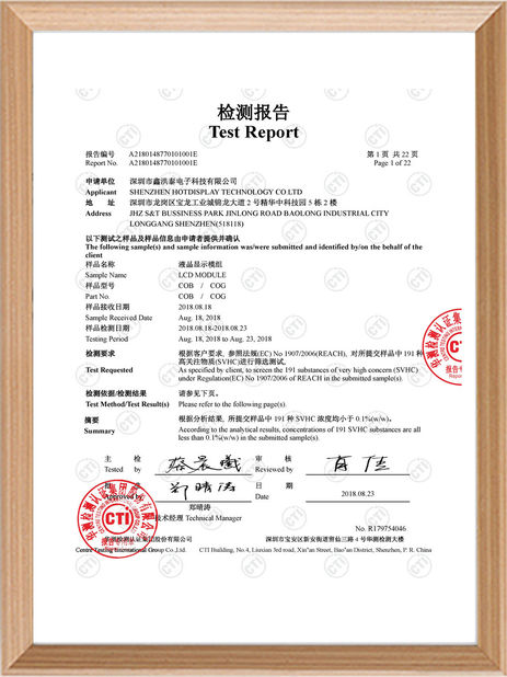 चीन Hotdisplay Technology Co.Ltd प्रमाणपत्र